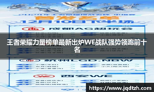 王者荣耀力量榜单最新出炉WE战队强势领跑前十名