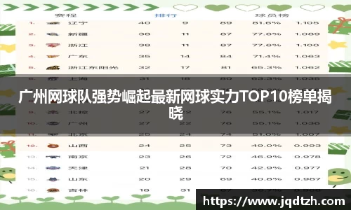 广州网球队强势崛起最新网球实力TOP10榜单揭晓